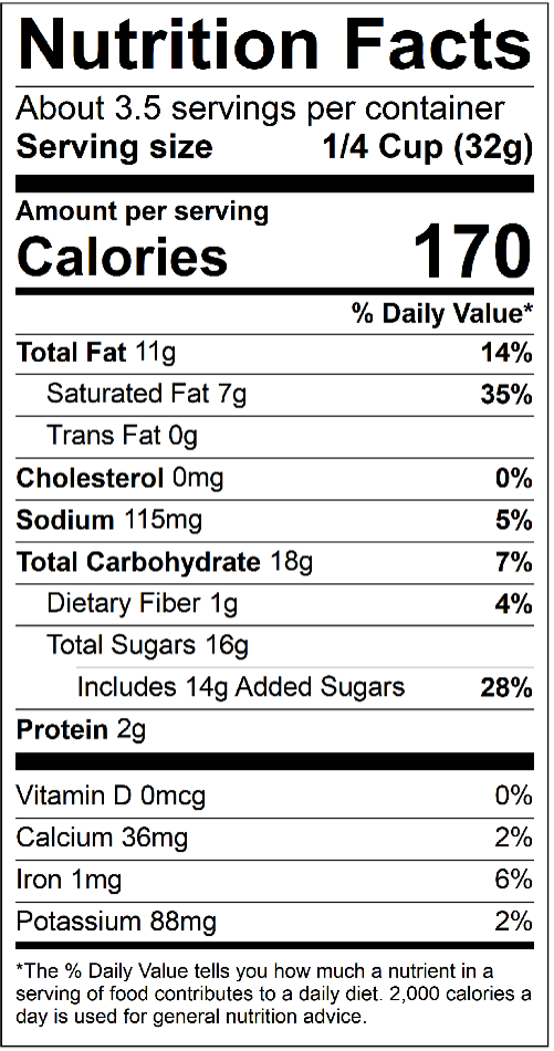 Nutrition