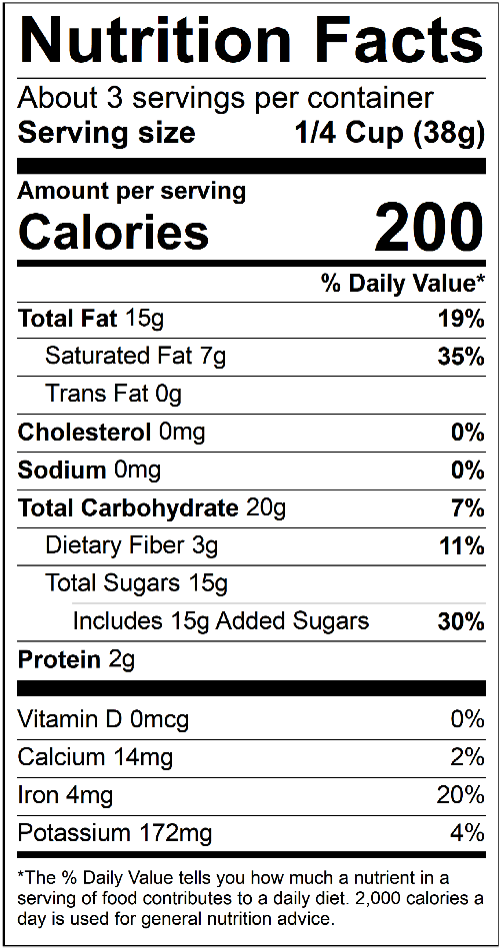 Nutrition