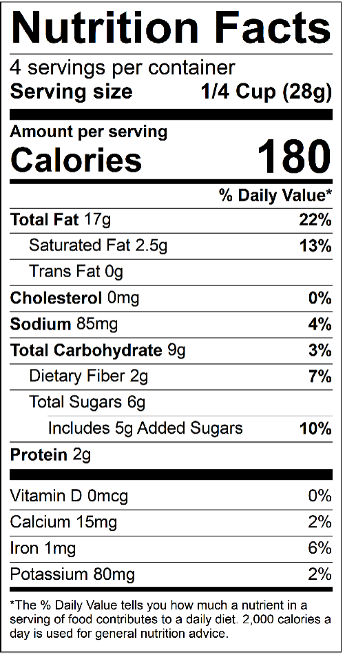 Nutrition