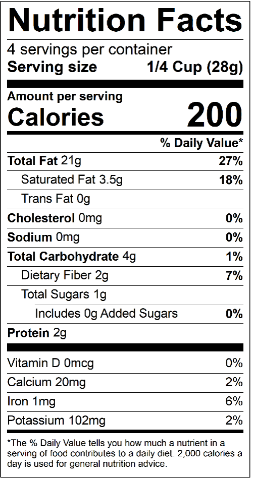 Nutrition