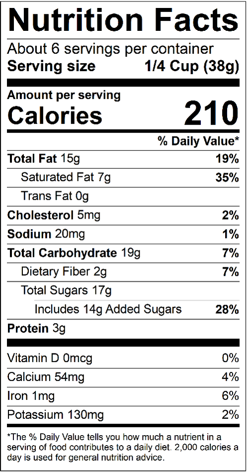 Nutrition