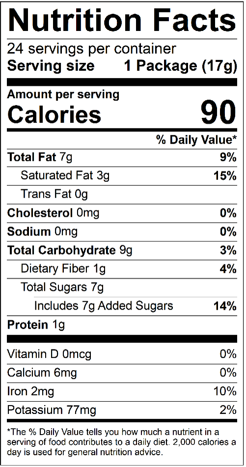 Nutrition