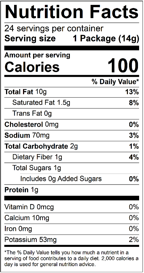 Nutrition