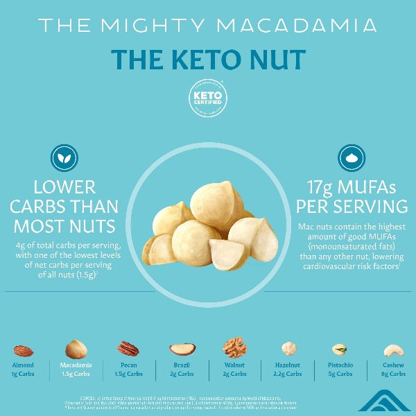Flavored Macadamias - Maui Onion and Garlic Medium Bag - Hawaiian Host X Mauna Loa Gallery Fullscreen Image