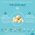 Flavored Macadamias - Hawaiian Sea Salt Mini Mauna - Hawaiian Host X Mauna Loa Gallery Thumbnail Image