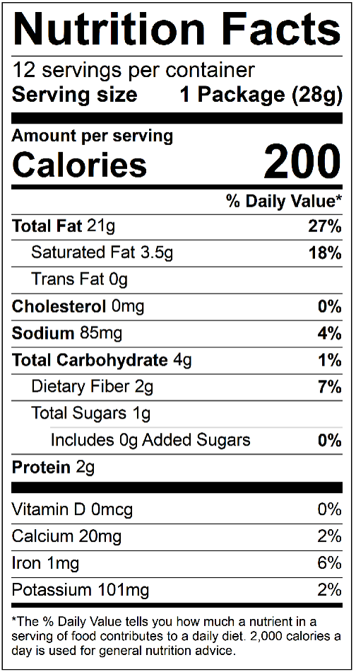 Nutrition