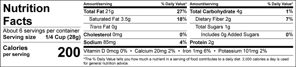 Nutrition